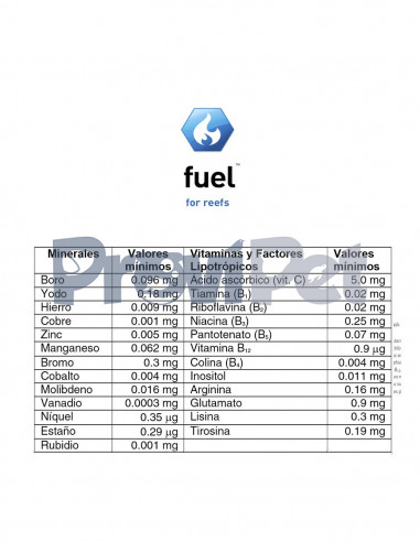 Aquavitro Fuel