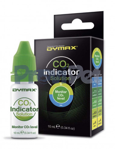 Co2 Indicator Solution