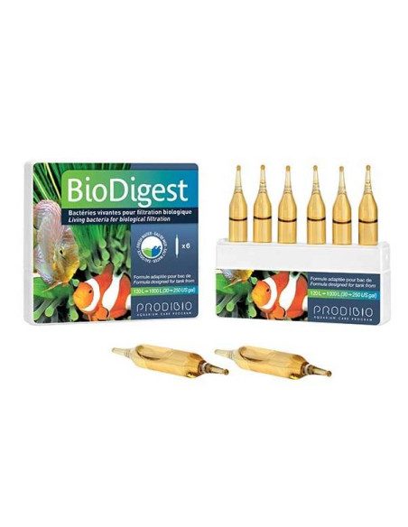 Bio Digest