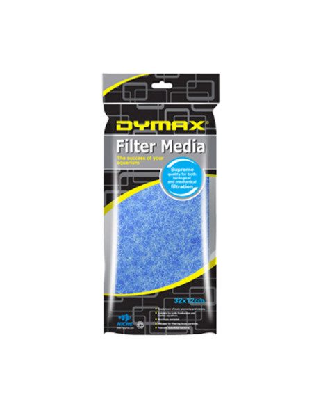 Niche Blue Mat