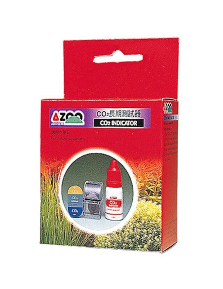 Indicador De Co2