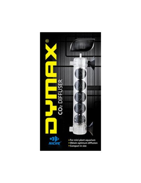 Diffuser Series