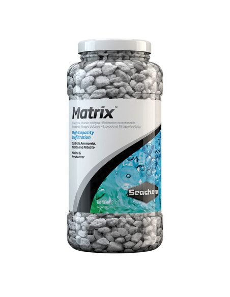 Matrix