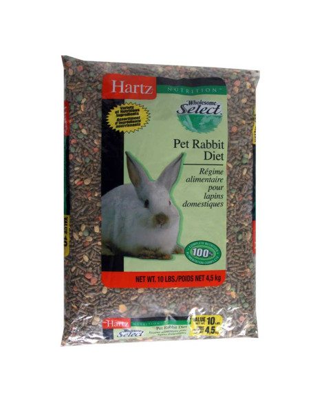 Pet Rabbit Diet