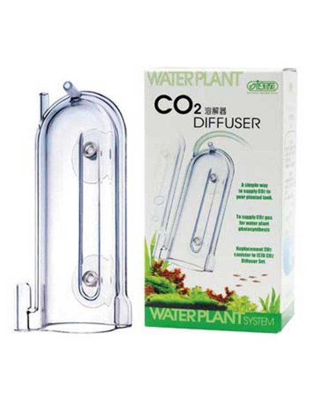 Co2 Diffuser