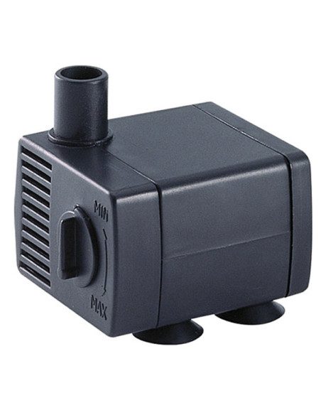 Mini Pump